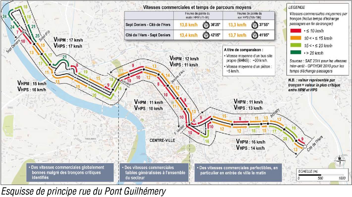 Amélioration des performances de la ligne 16 dans le cadre du projet Chronobus