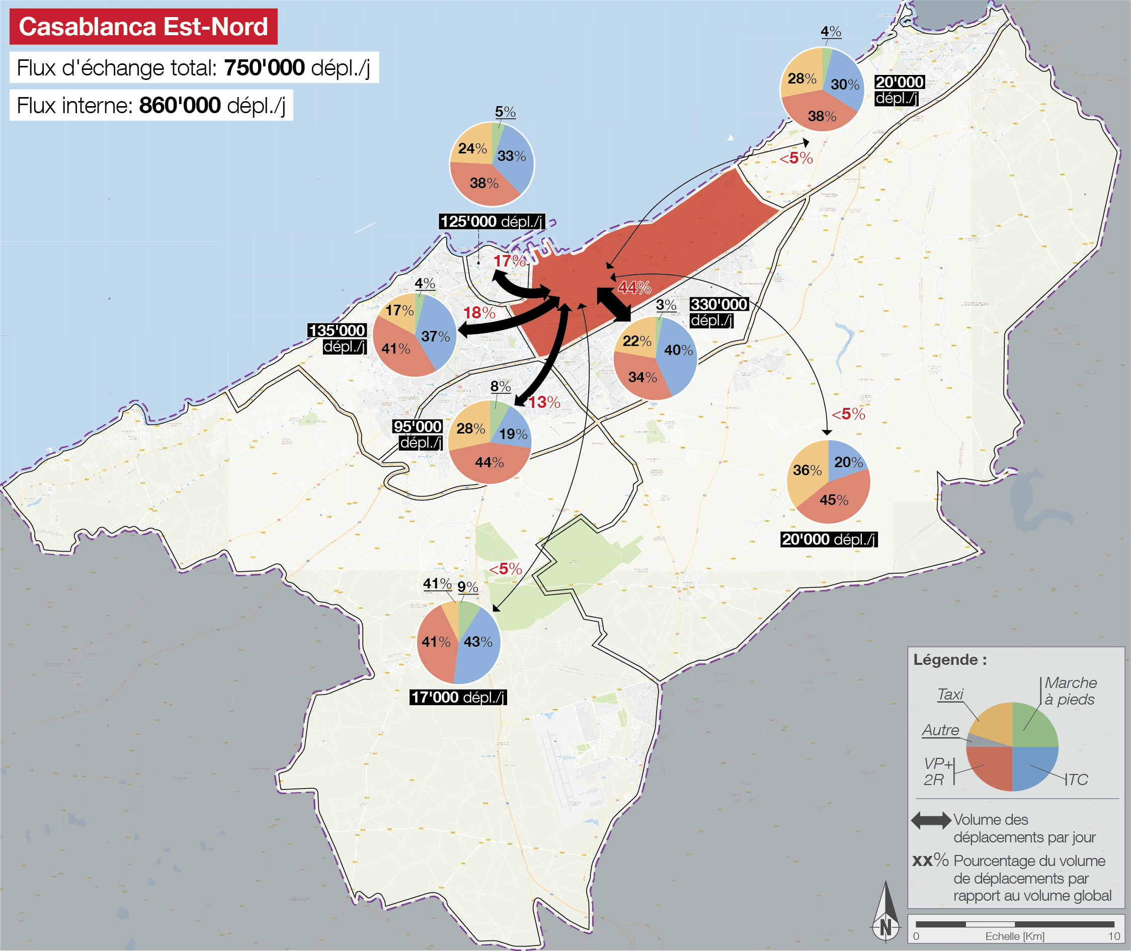 Actualisation des Etudes du Plan de Déplacements Urbains de Casablanca de 2004