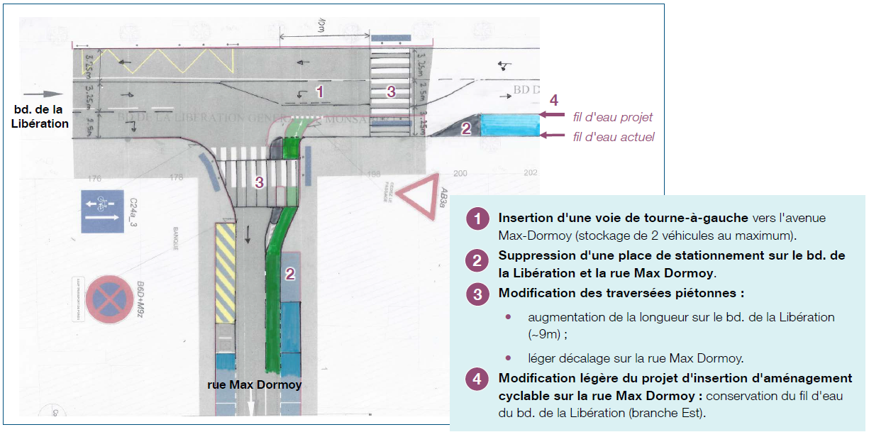 Esquisse de principe sur le carrefour Libération / Dormoy